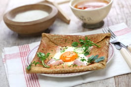 Buckwheat Crepes or galettes