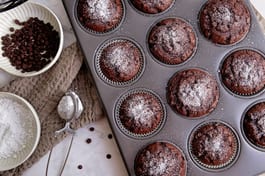Easy Chocolate Muffins OH LS
